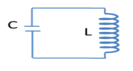 Mạch dao động LC, vật lý phổ thông