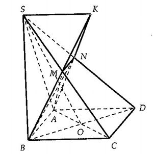 Đường thẳng song song với mặt phẳng, trắc nghiệm toán 11