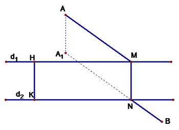 Phép tịnh tiến: xác định ảnh của một điểm hoặc một hình bằng phương pháp tọa độ, trắc nghiệm toán 11