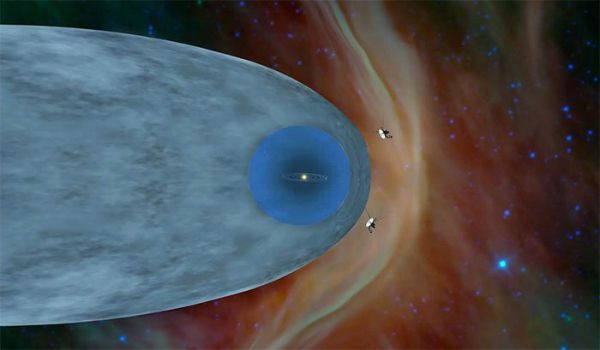 Tàu Voyager 2 truyền tín hiệu đầu tiên từ không gian liên sao