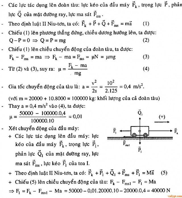 Bài tập định luật II Newton Bài tập hệ vật