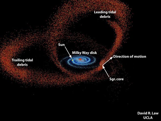 Siêu hố đen ngay Dải Ngân Hà xuất hiện dấu hiệu bất thường